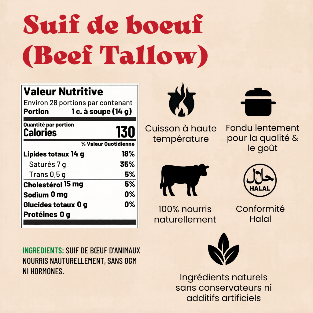 Suif de Boeuf (Beef Tallow) Bio & Halal